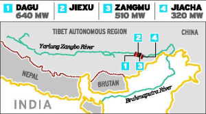 tsangpo dams